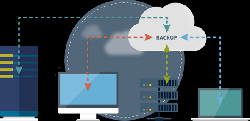 SAO LƯU DỮ LIỆU – CLOUD BACKUP: NHỮNG ĐIỀU DOANH NGHIỆP CẦN BIẾT | THẾ GIỚI SỐ